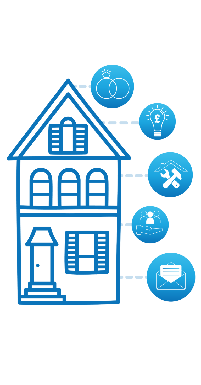 House with icons showing rooms and communication